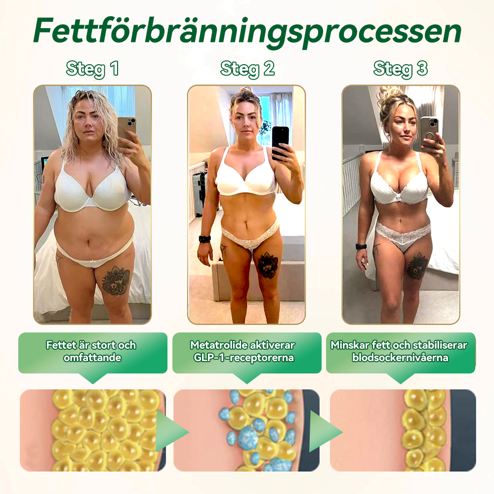 🍷🍓𝑂𝑓𝑓𝑖𝑐𝑖𝑒𝑙𝑙 𝑏𝑢𝑡𝑖𝑘 | Ourlyard® 𝐺𝐿𝑃-1 𝑆𝑒𝑥-𝑖-𝑒𝑡𝑡 𝐻ä𝑙𝑠𝑜𝑑𝑟𝑦𝑐𝑘 𝑂𝑟𝑎𝑙 𝑙ö𝑠𝑛𝑖𝑛𝑔 (𝐄𝐧 𝐝𝐨𝐬 𝐯𝐚𝐫𝐣𝐞 𝐝𝐚𝐠 – 𝐬𝐲𝐧𝐥𝐢𝐠𝐚 𝐫𝐞𝐬𝐮𝐥𝐭𝐚𝐭 𝐩å 𝐛𝐚𝐫𝐚 𝟕 𝐝𝐚𝐠𝐚𝐫) ⚡ 𝐅ö𝐫 𝐟𝐞𝐭𝐦𝐚, 𝐡𝐣ä𝐫𝐭-𝐤ä𝐫𝐥𝐡ä𝐥𝐬𝐚, 𝐝𝐢𝐚𝐛𝐞𝐭𝐞𝐬, 𝐬ö𝐦𝐧𝐚𝐩𝐧é, 𝐥𝐞𝐝𝐩𝐫𝐨𝐛𝐥𝐞𝐦 𝐨𝐜𝐡 𝐦𝐞𝐫